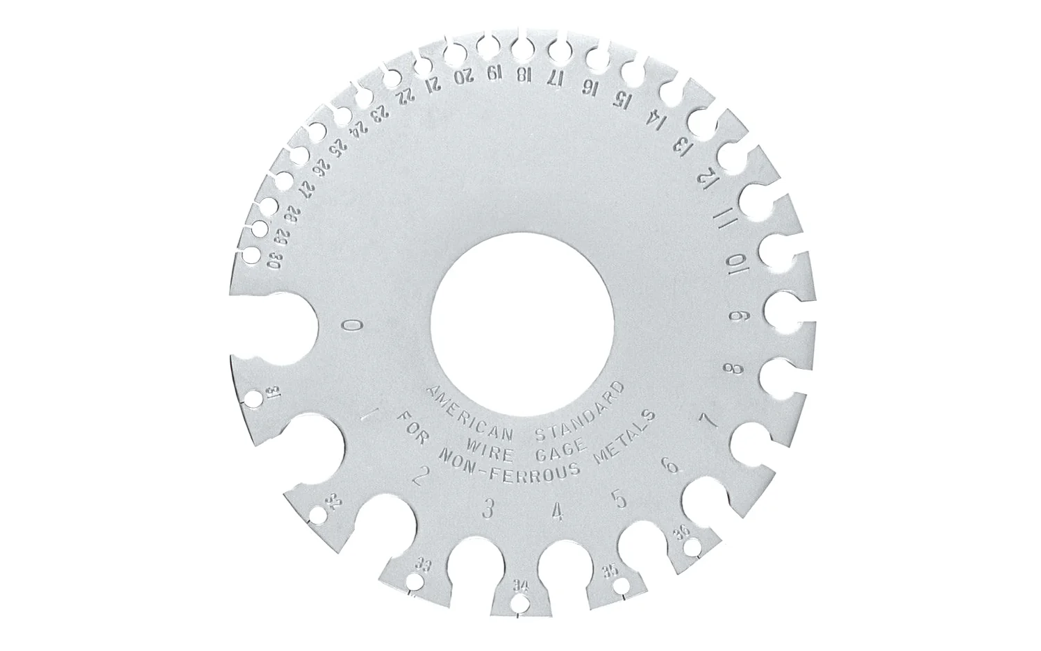 American Standard Wire Gage