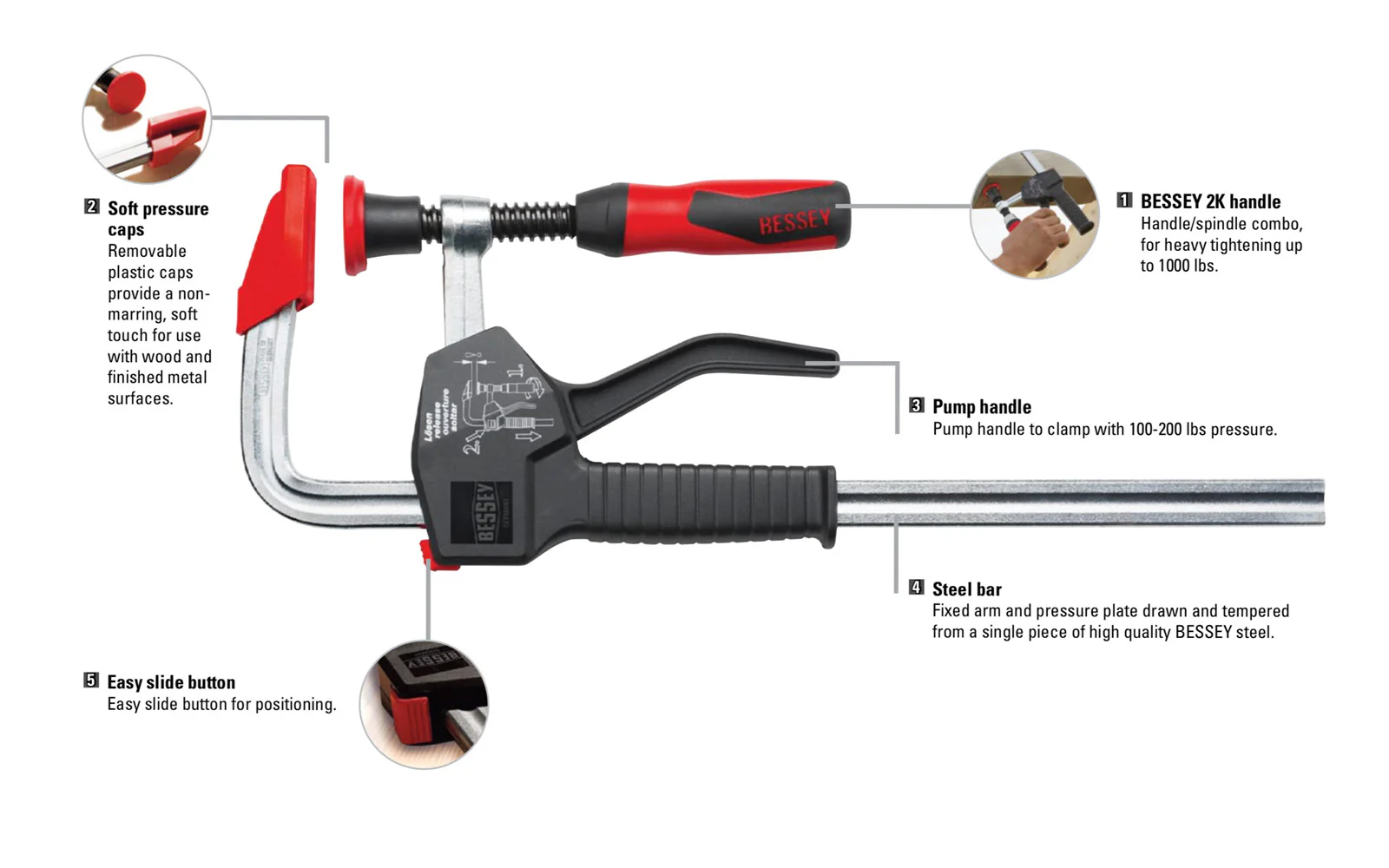 Bessey 12" Heavy Duty One-Handed PowerGrip Clamp - PG12 - Image 3