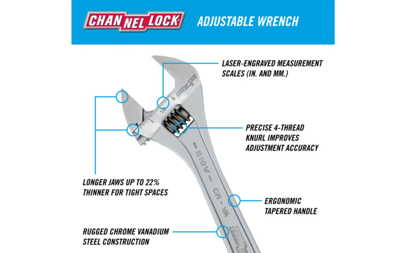 Channellock 10" Adjustable Wrench - Image 2