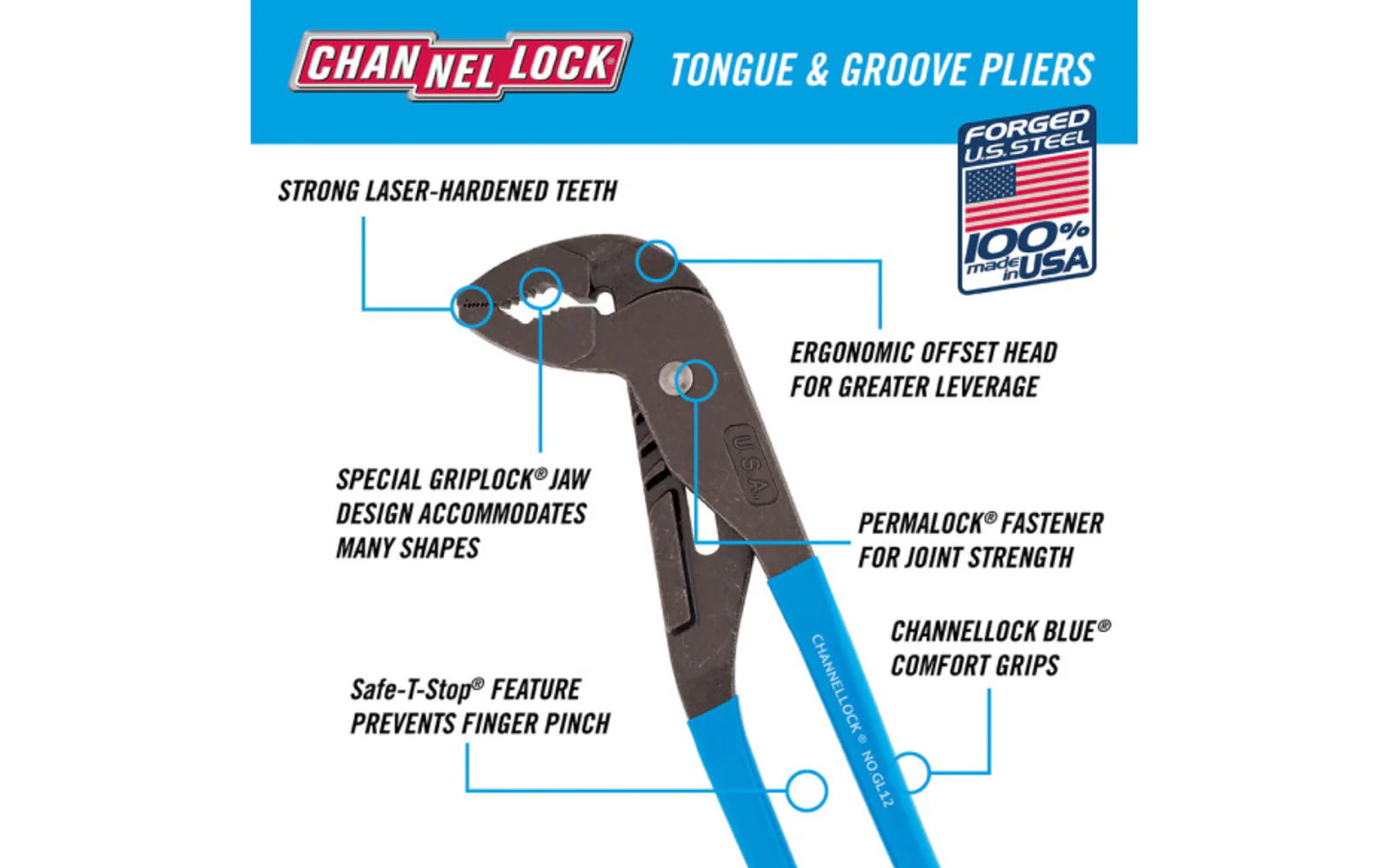 Channelock 12-1/2" GripLock Tongue & Groove Plier - GL12 - Image 2