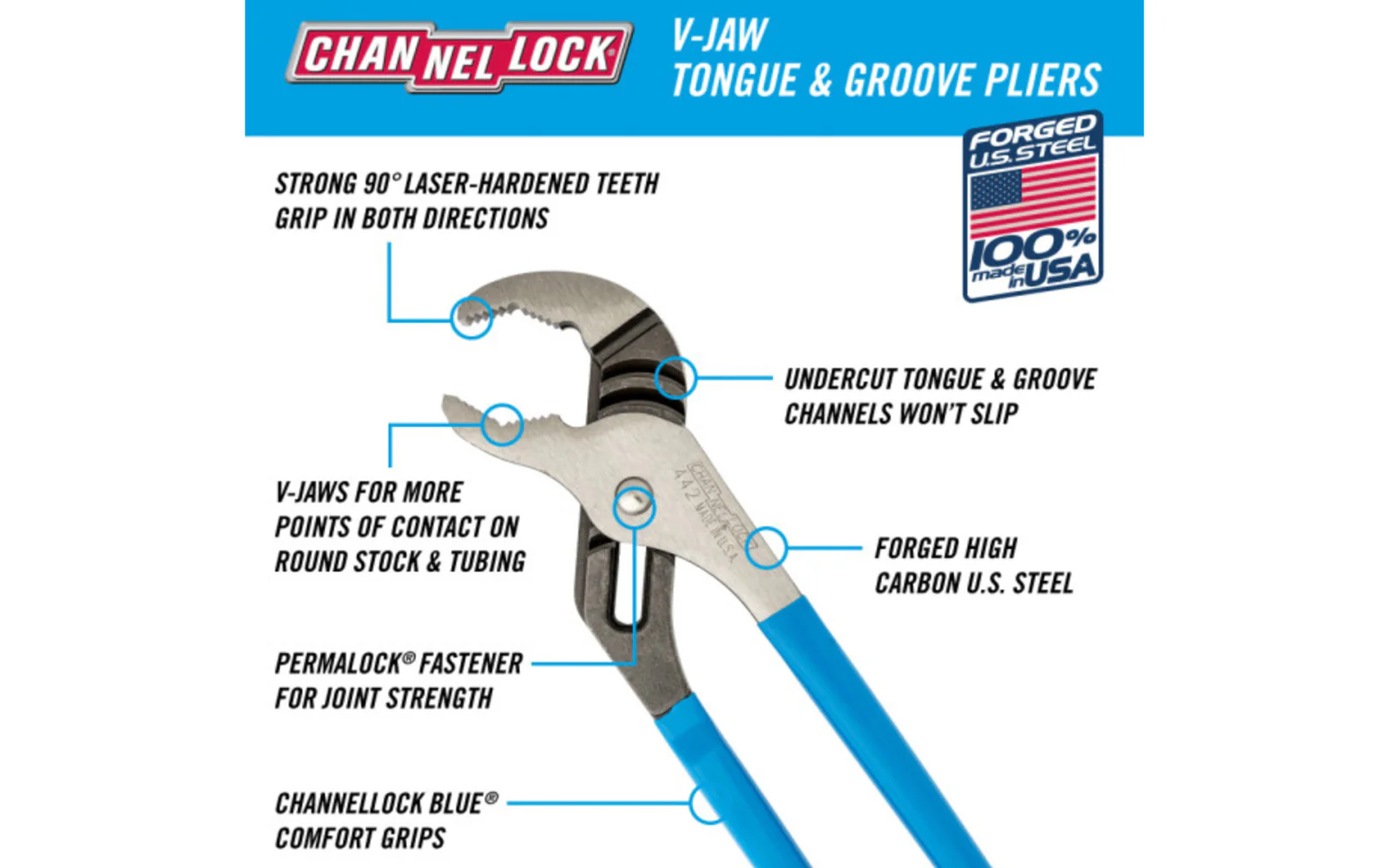 Channellock 12" V-Jaw Tongue & Groove Plier - 442 - Image 2