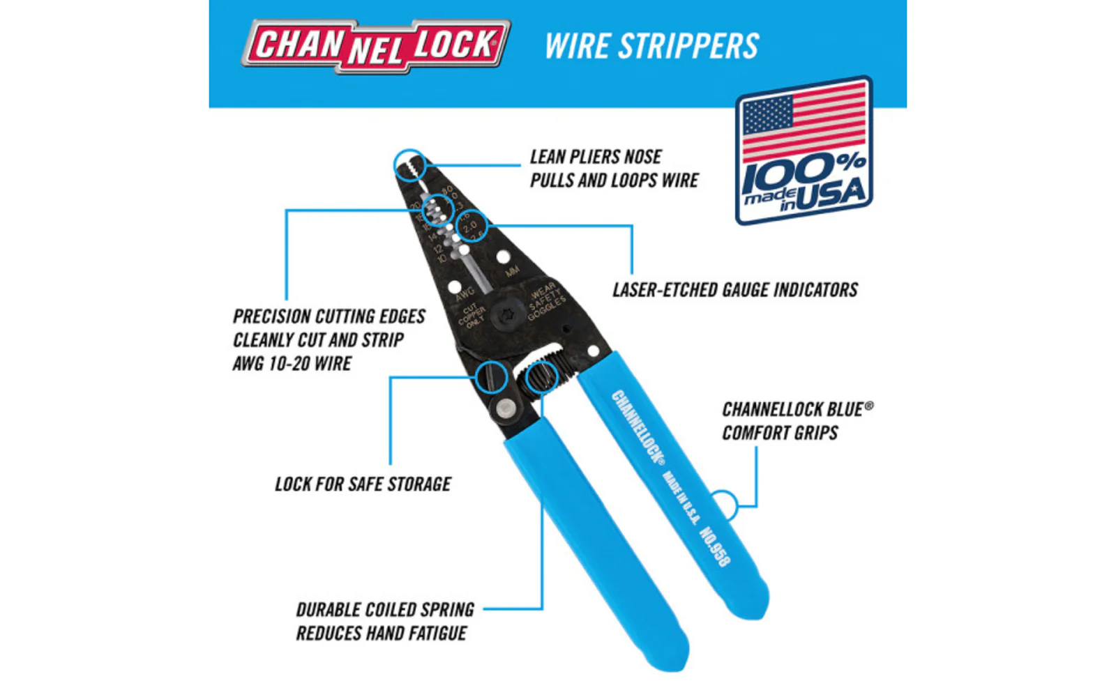 Channellock 6" Wire Stripper - Image 2