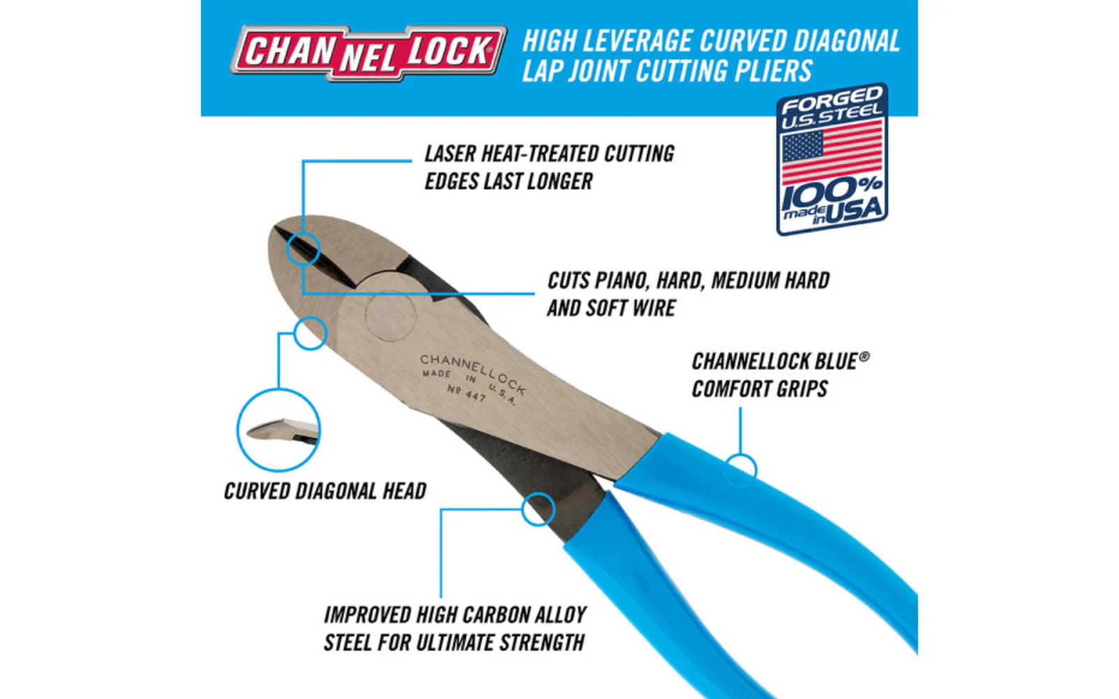 Channellock 8" Curved Diagonal Cutting Pliers - Image 3