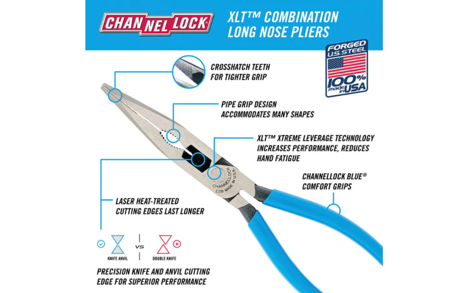 Channellock 8" Long Nose Pliers with Cutter - Image 2
