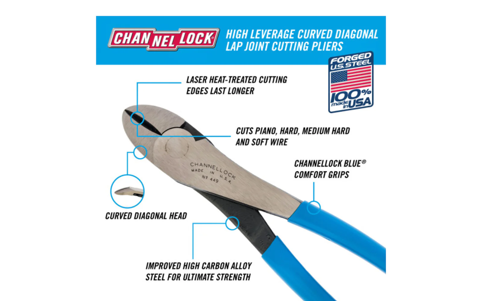 Channellock 9-1/2" Curved Diagonal Cutting Pliers - Image 3