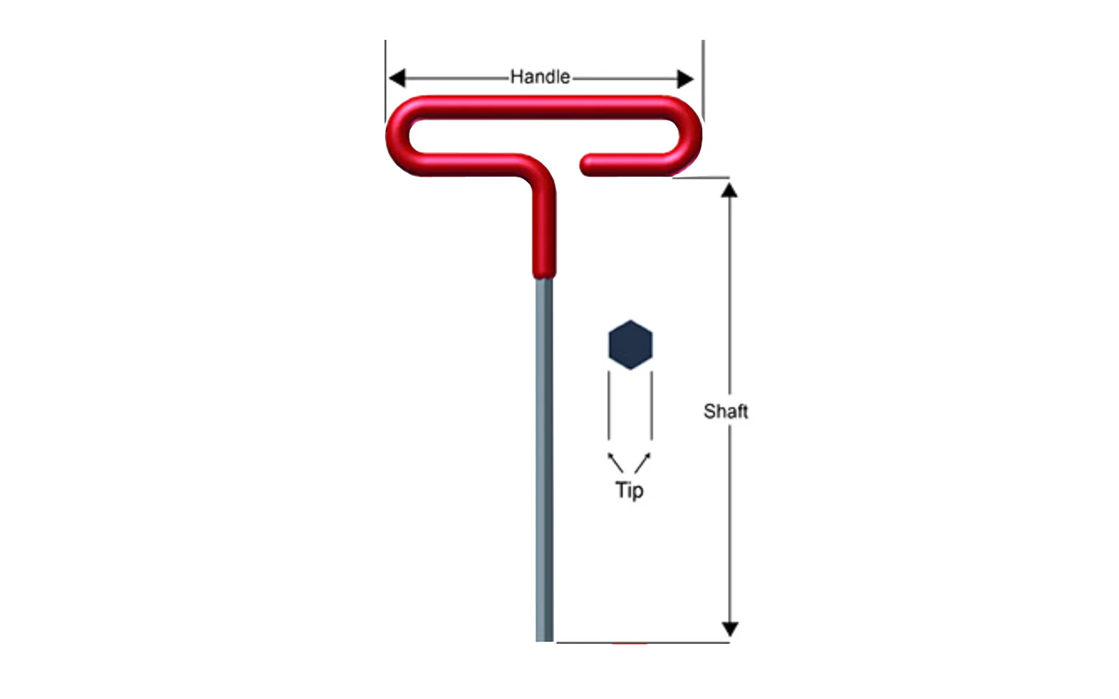 Eklind Cushion Grip Hex T-Key - SAE - Image 2
