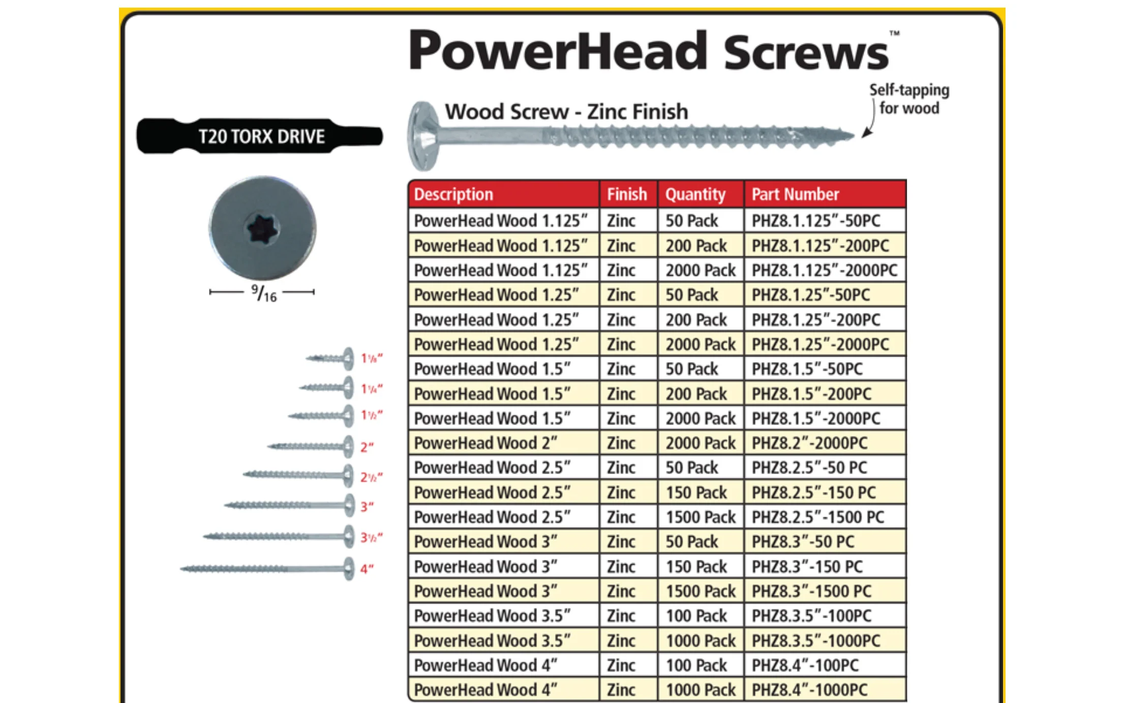 FastCap 3" Powerhead Cabinet Screws - T20 Torx Head ~ 150 Pack - Image 6