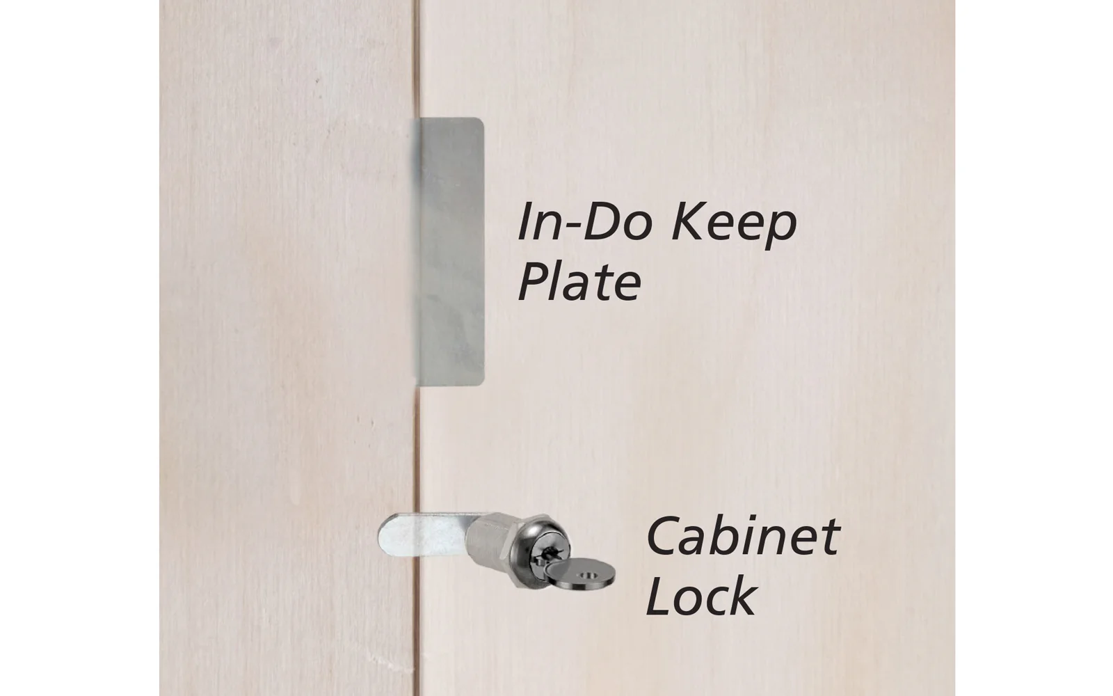 FastCap In-Do Keep Plate - Image 3