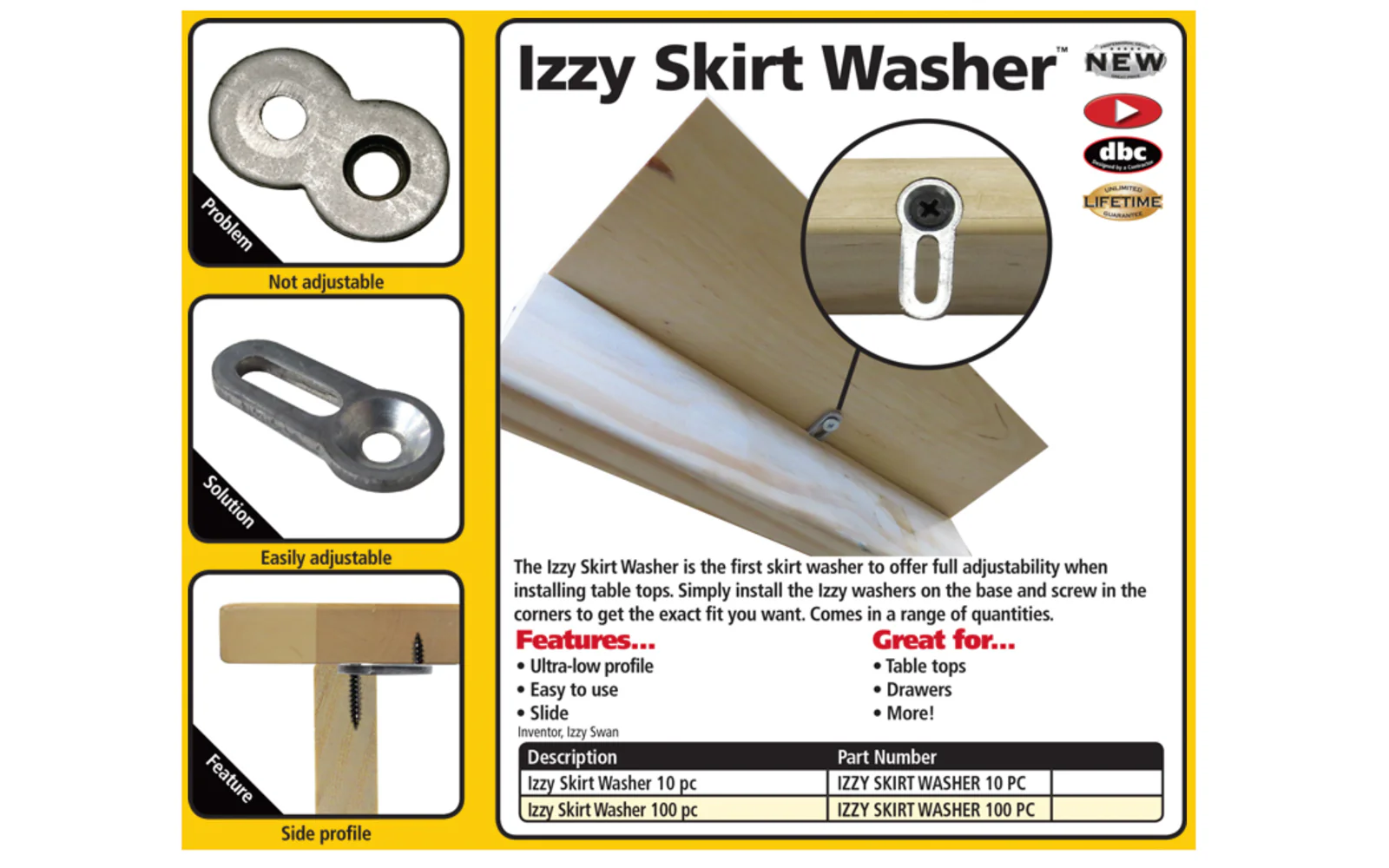 FastCap Izzy Skirt Washer - Image 8