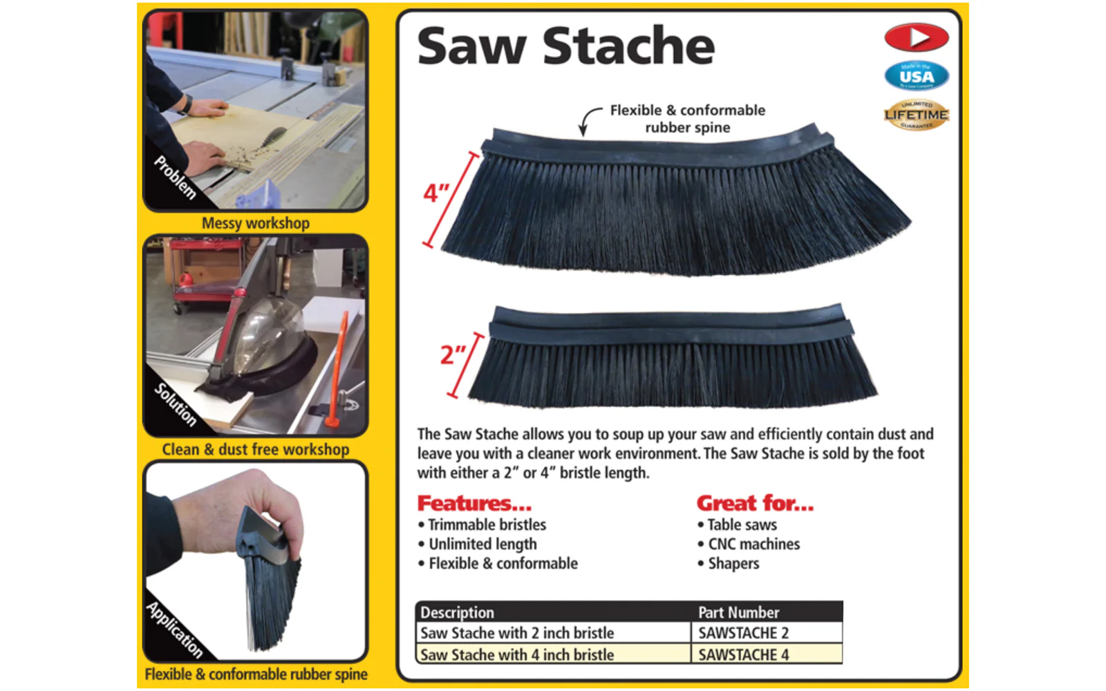 FastCap Sawstache ~ 2" Bristles x 12" Long - Image 3