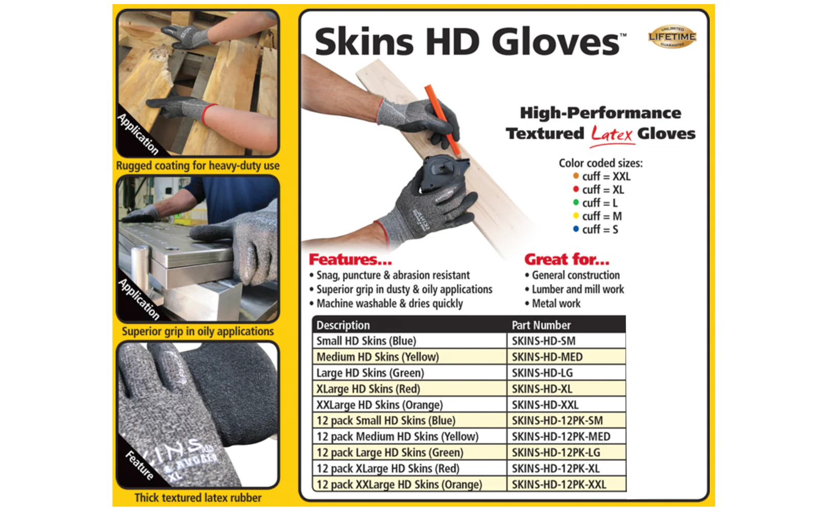 FastCap Skins HD Work Gloves - Latex Coated Palms - Image 4