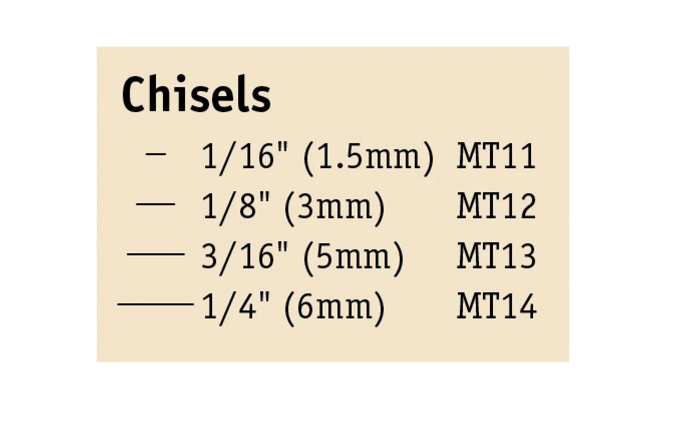 Flexcut Chisel Micro Tool Carving Set ~ MT100 - Image 2