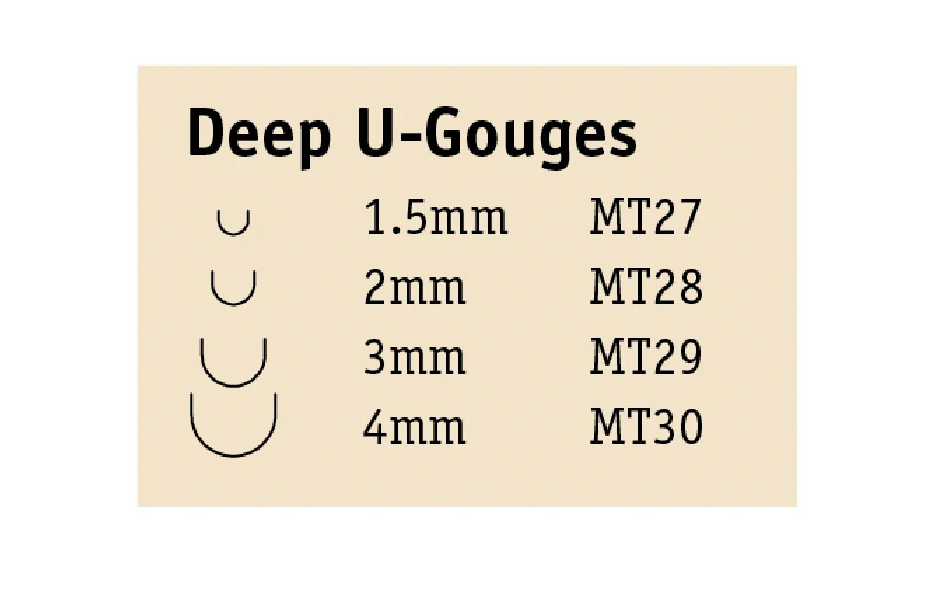Flexcut Deep U-Gouge Micro Tool Carving Set ~ MT500 - Image 2