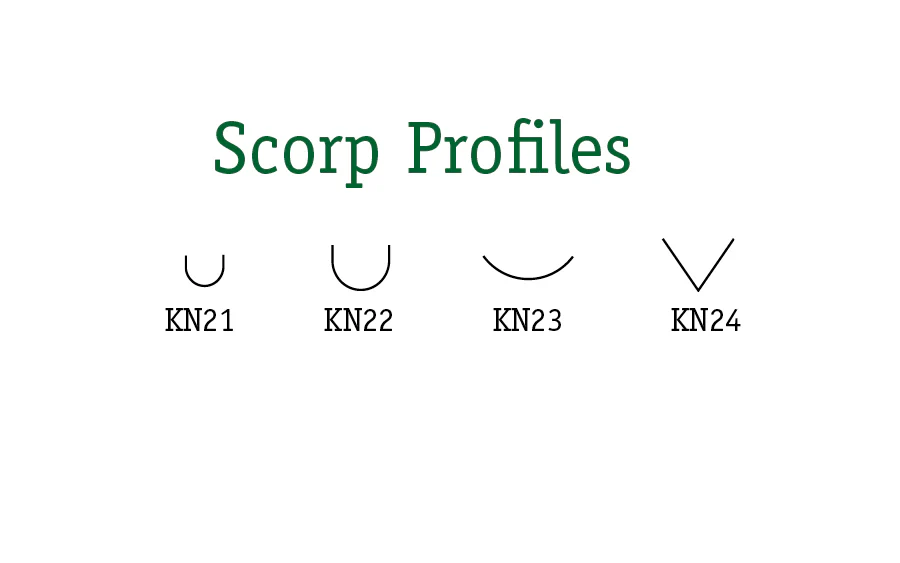 Right-Handed Scorp Set - Image 2