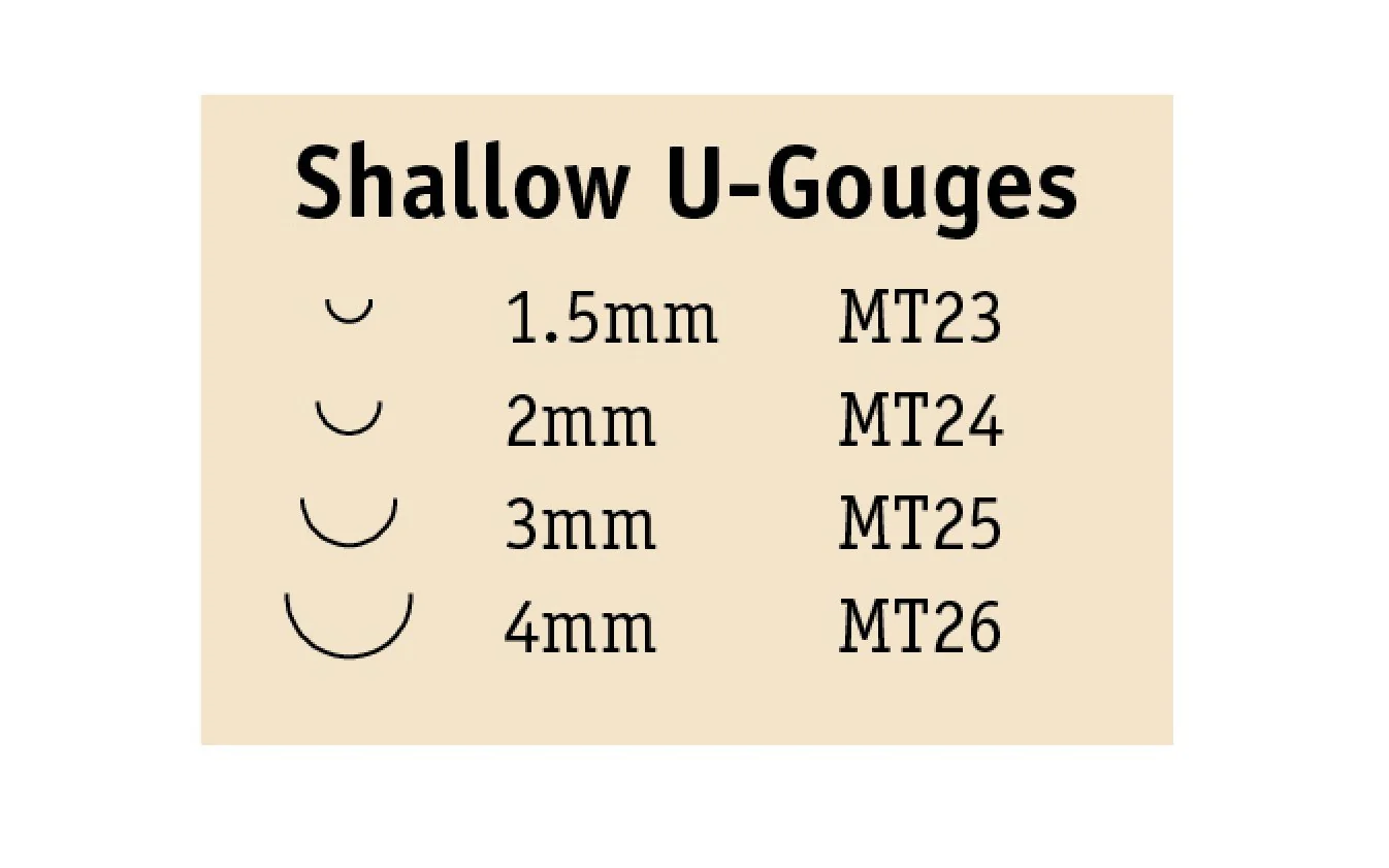 Flexcut Shallow U-Gouge Micro Tool Carving Set ~ MT400 - Image 2