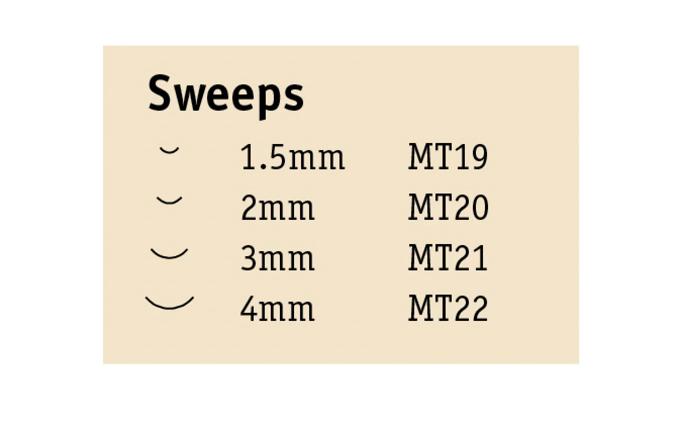 Flexcut Sweeps Micro Tool Carving Set ~ MT300 - Image 2