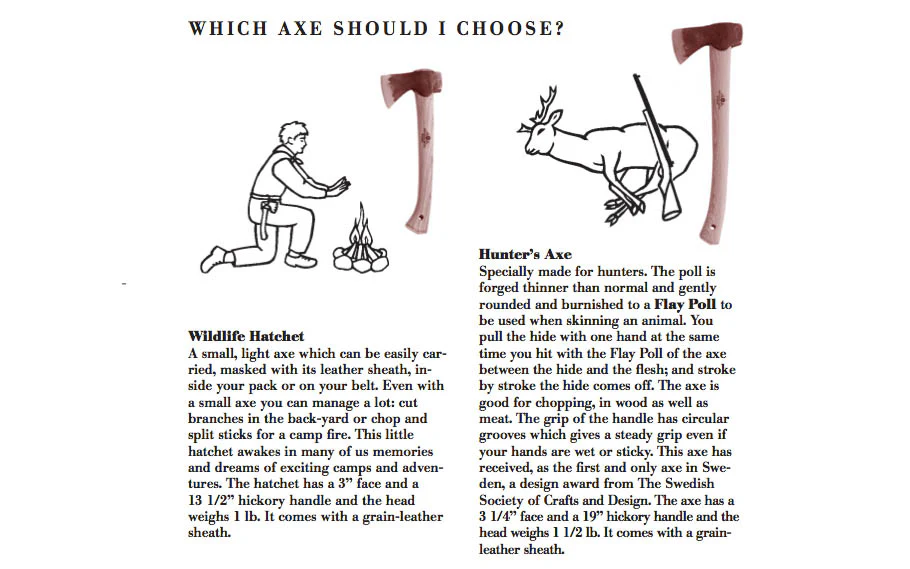 Gränsfors Bruk Axe Book - Image 3