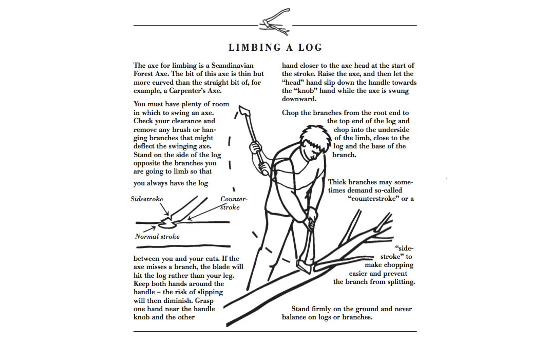 Gränsfors Bruk Axe Book - Image 4