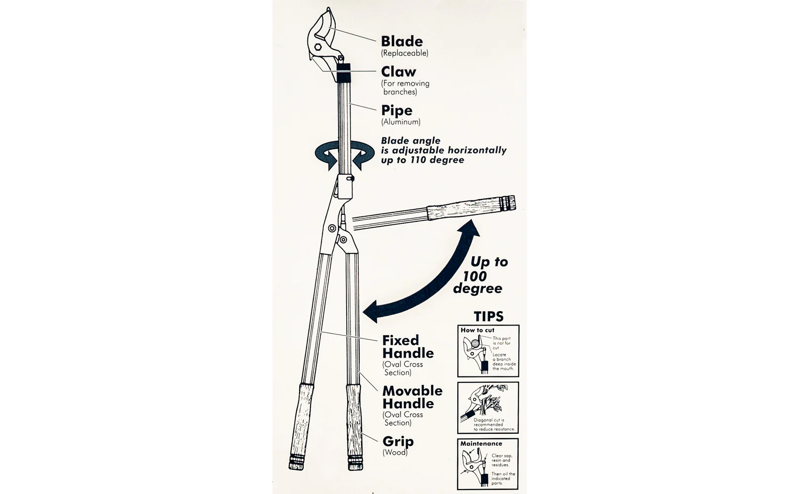 Japanese 59" Nishigaki Compound Action Lopper - Image 3