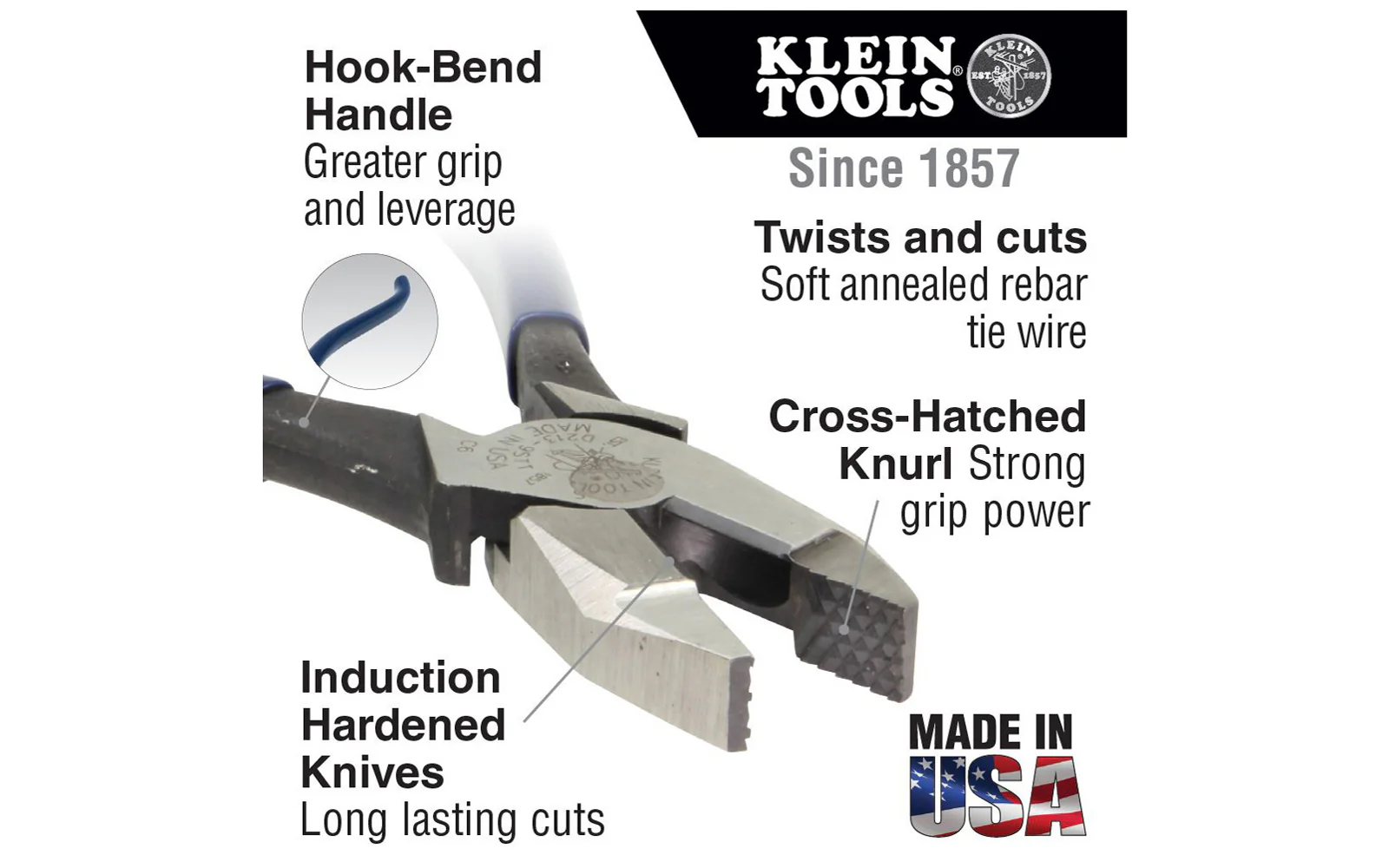 Klein Tools 9" Ironworker's Pliers ~ D201-7CST - Image 2