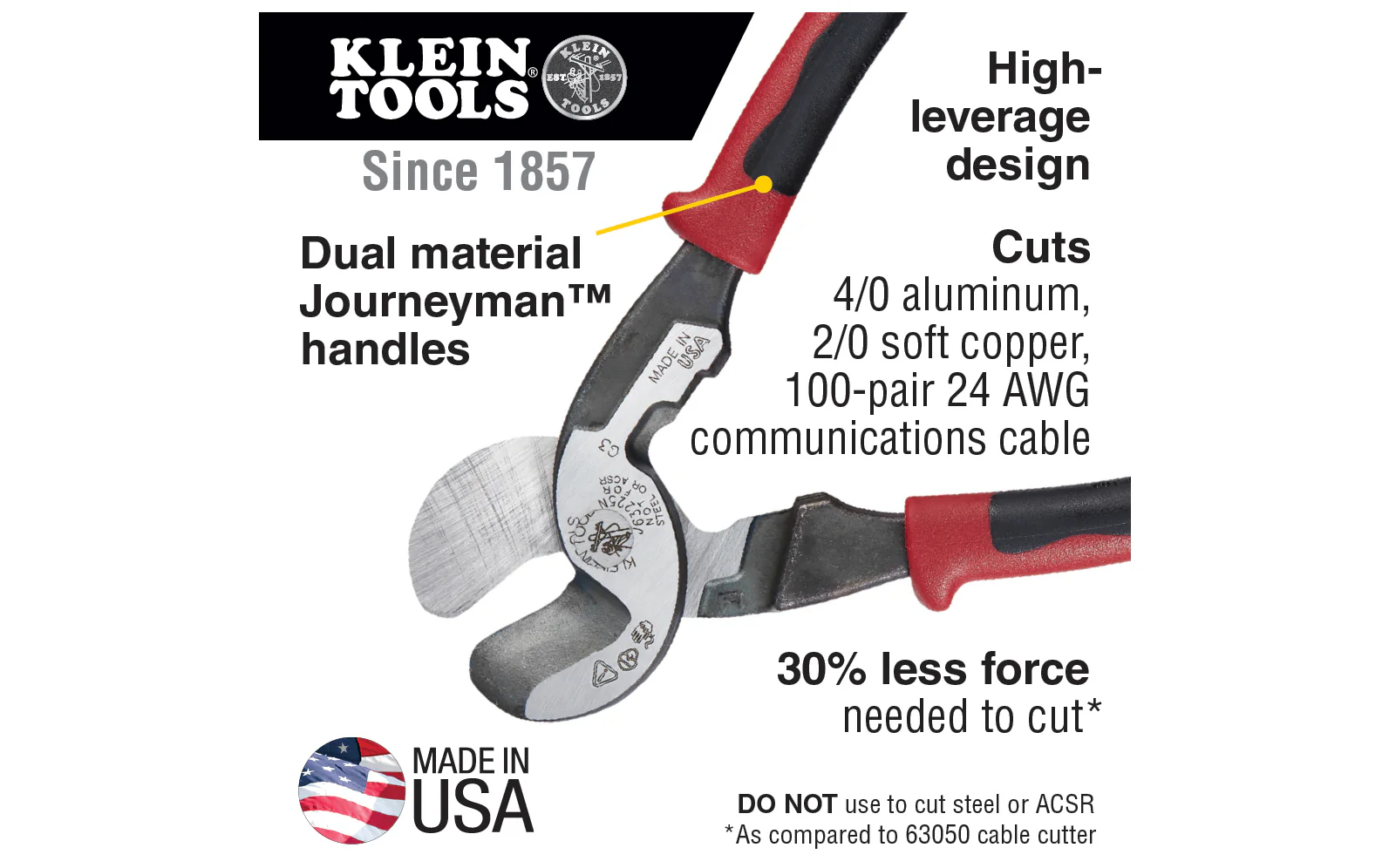 Klein Tools 'Journeyman' High-Leverage Cable Cutter ~ J63225N - Image 2