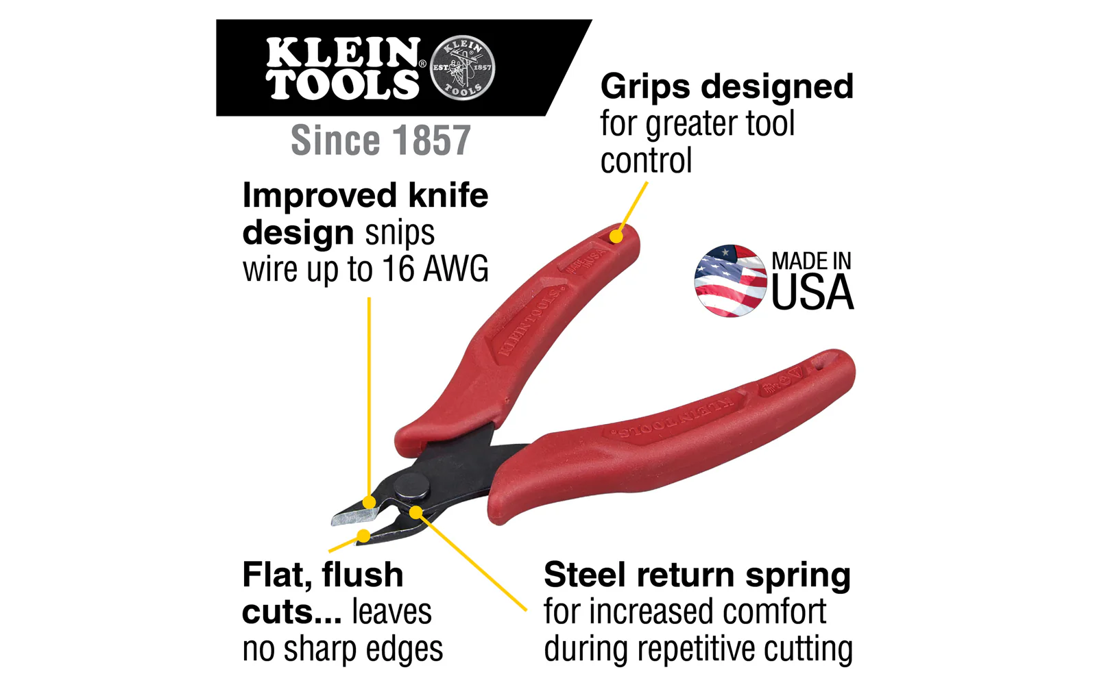 Klein Tools Precision Flush Cutter - Image 2