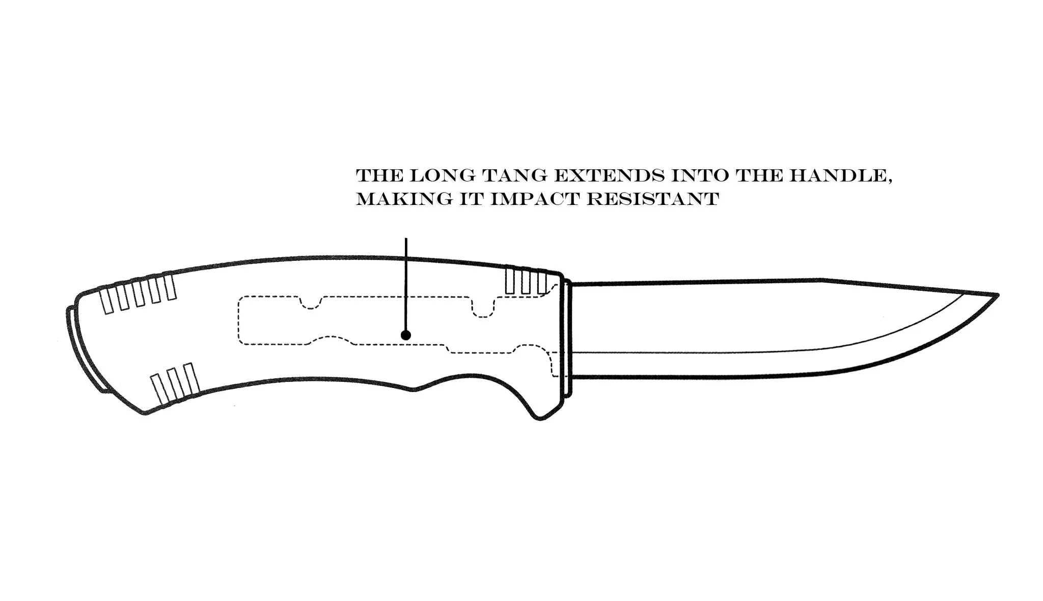 Mora Bushcraft Black Carbon Steel Knife - Image 8