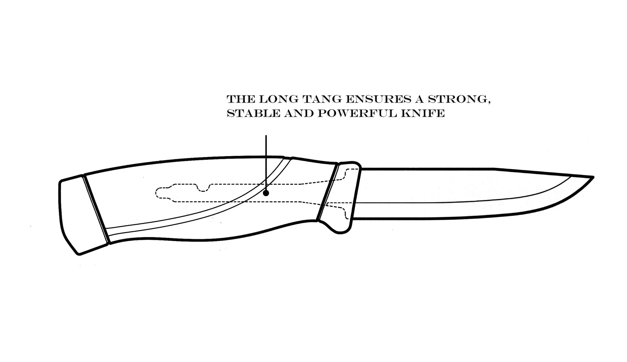 Mora Stainless Knife ~ Outdoor Companion - Image 6