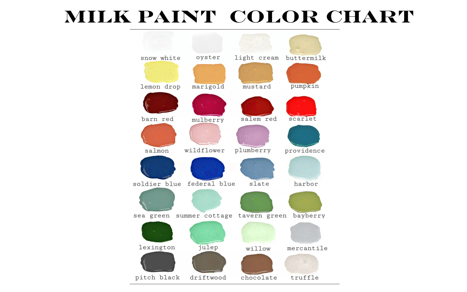 Old Fashioned Milk Paint ~ Salem Red - Image 3