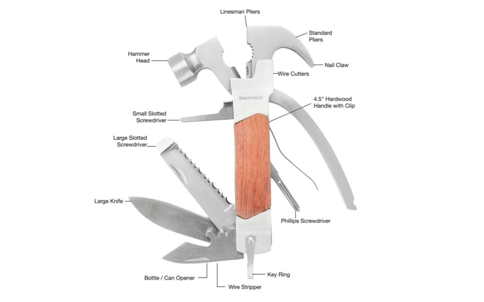 Sheffield 14-in-1 Multi-Tool - Image 2