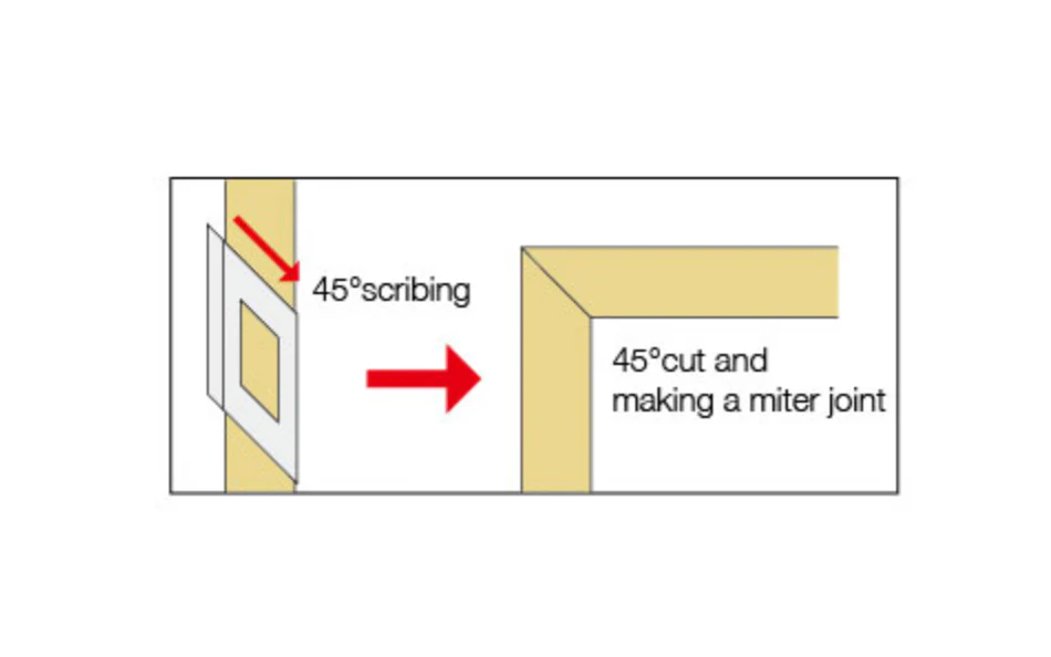 Shinwa Combination Square ~ Miter Gauge & Miter Square 45° & 90° & 135° - Image 3