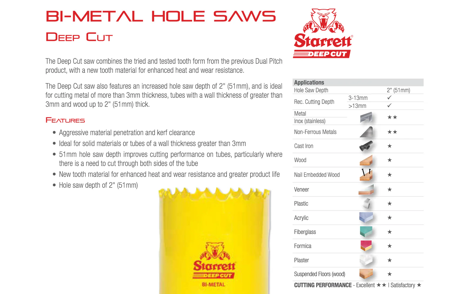 Starrett "Deep Cut" Bi-Metal Hole Saw - Image 3