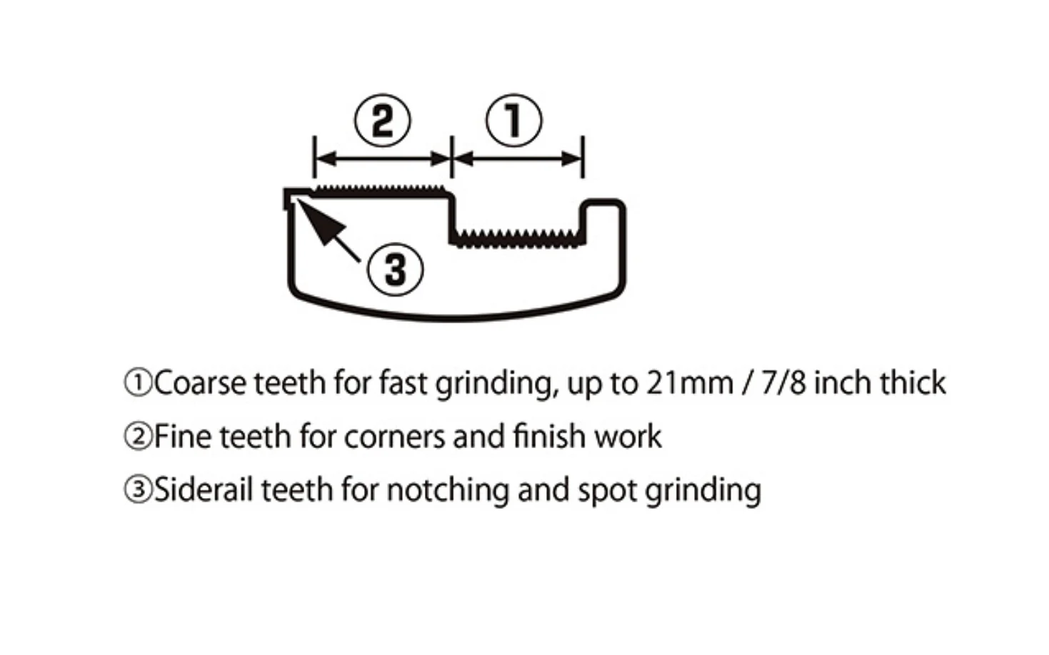 Tajima Drywall Rasp - Image 2