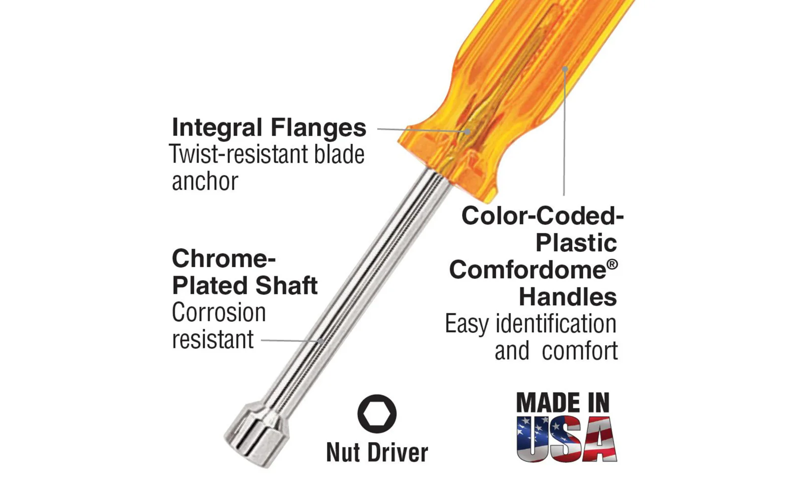 Vaco 7-Piece Nut-Driver Set - Image 2