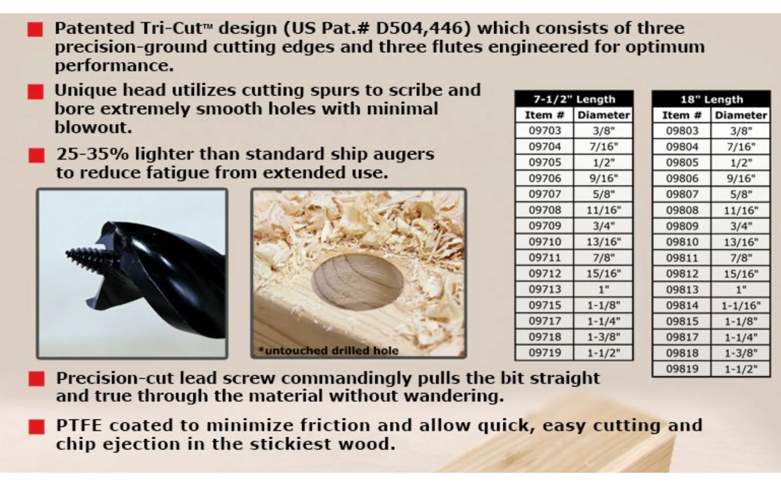 Wood Owl Tri-Cut Ultra Smooth Auger Bit - 7-1/2" Length - Image 3